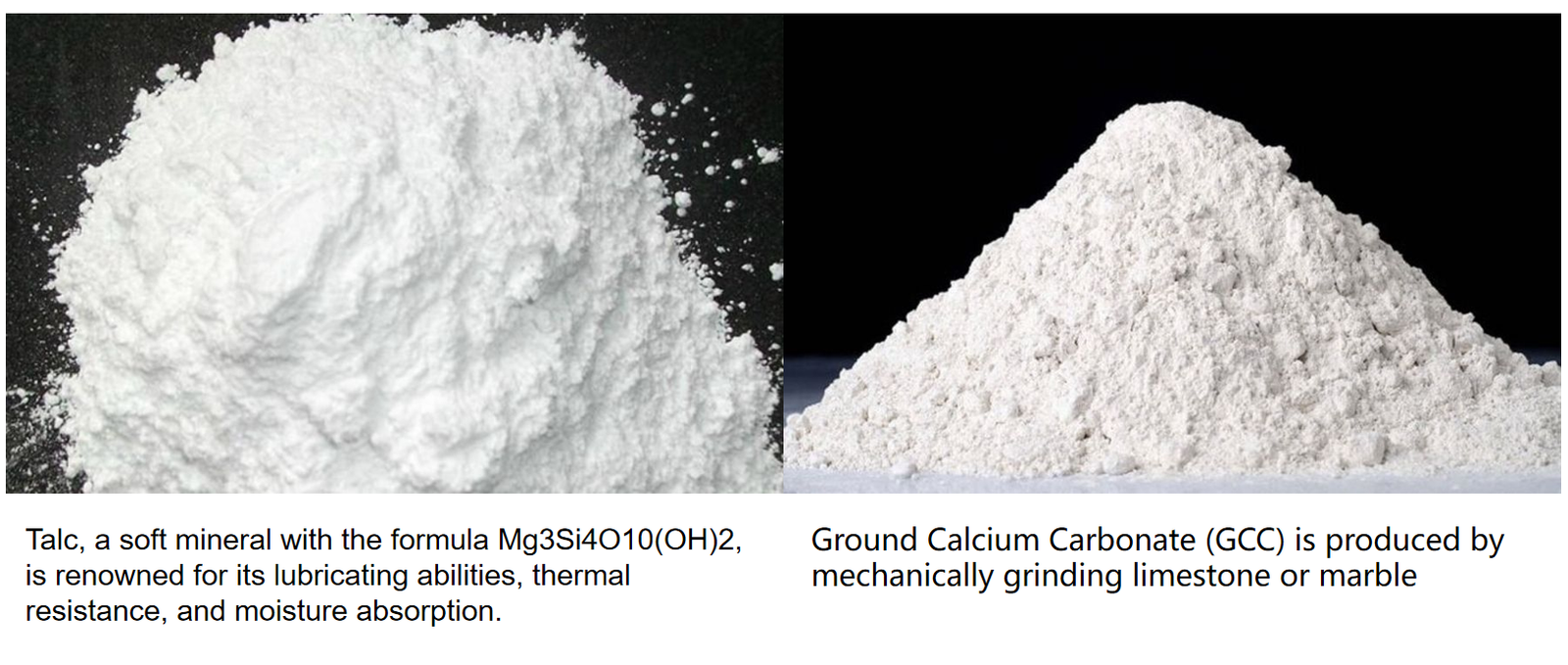 Calcium carbonate and talc fillers