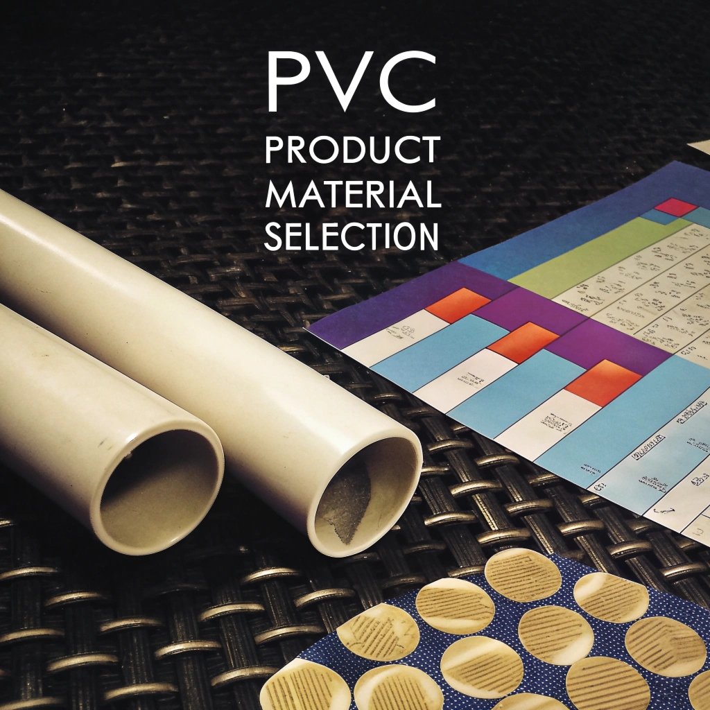 Market strategy material selection