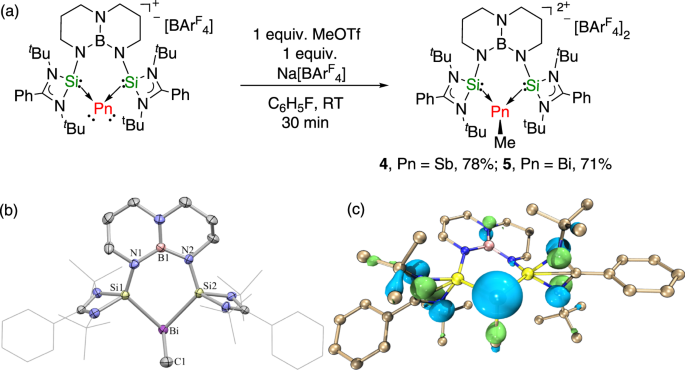 Antimony stabilizer molecular structure