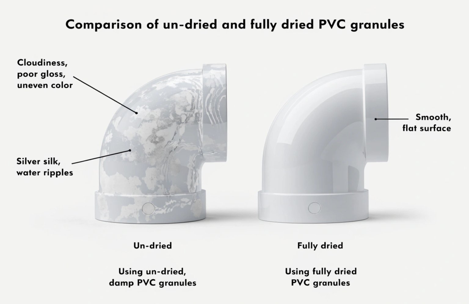 before and after comparison of pipe fittings